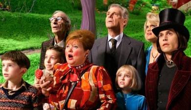 Charlie y la fábrica de chocolate