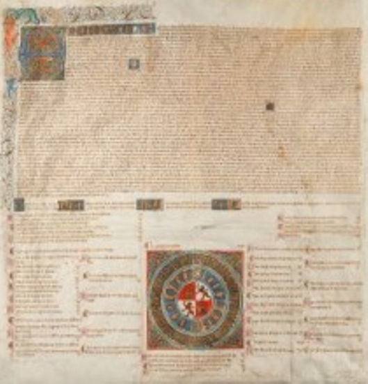 Juan II, Rey de Castilla y León: Privilegio rodado por el que se hace ciudad a la villa de Frías. Burgos, 12 de marzo 1435. Inventario 538. 
